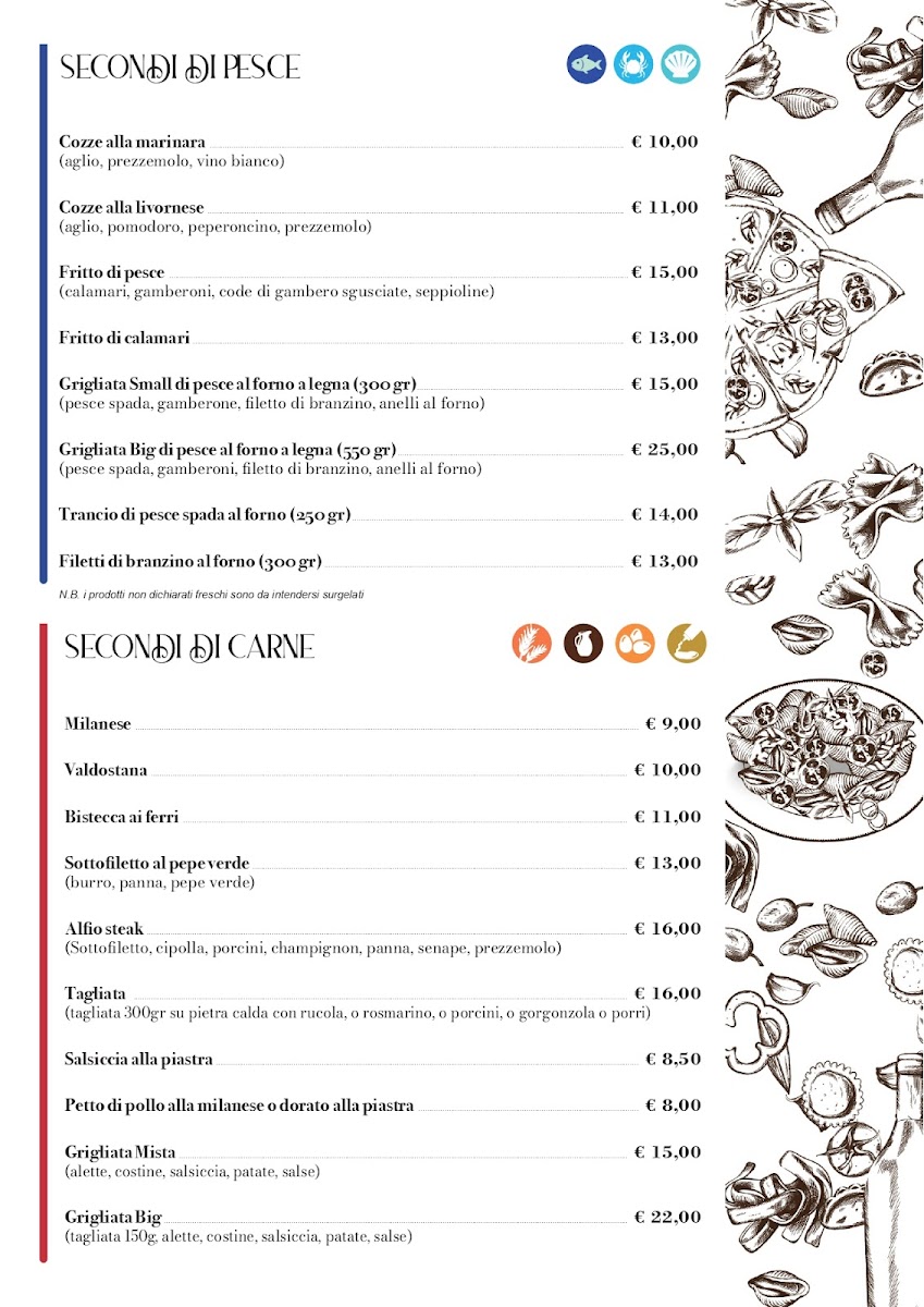 Menu Saloon Risto Pizza Pub-3
