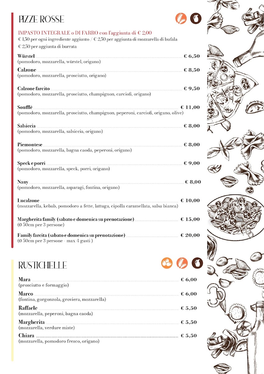 Menu Saloon Risto Pizza Pub-5