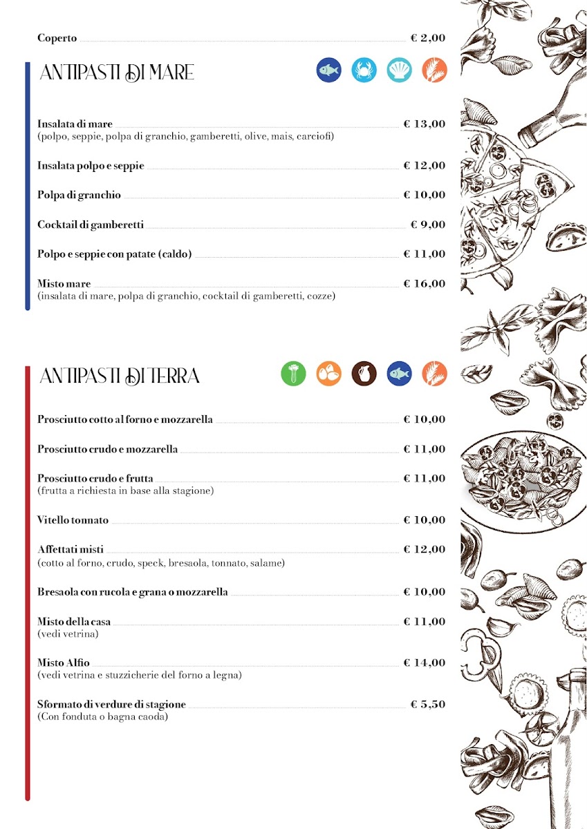 Menu Saloon Risto Pizza Pub-7