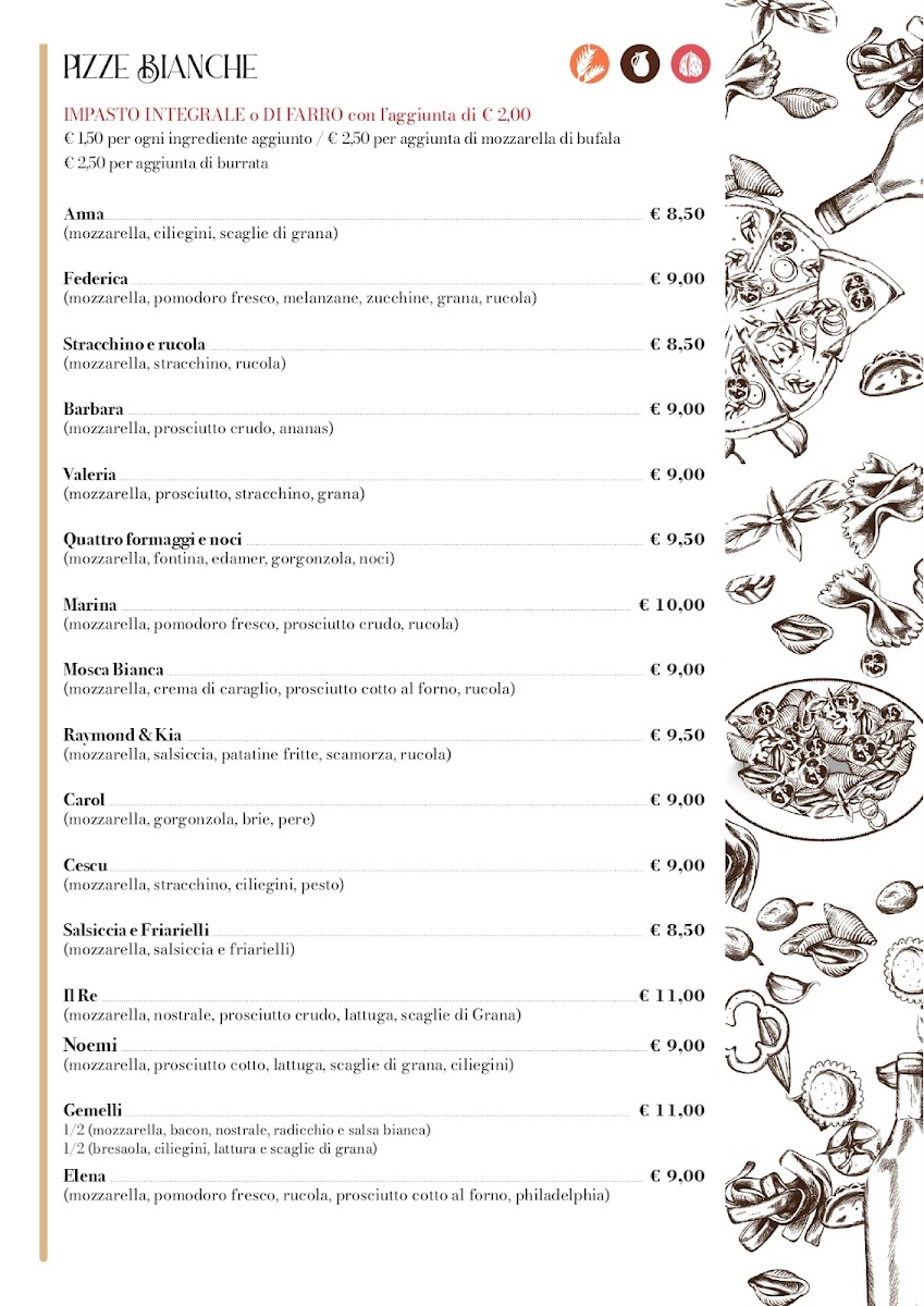 Menu Saloon Risto Pizza Pub-8